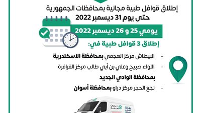 بــ12 تخصص.. الصحة تطلق 3 قافل بـالمحافظات ضمن 