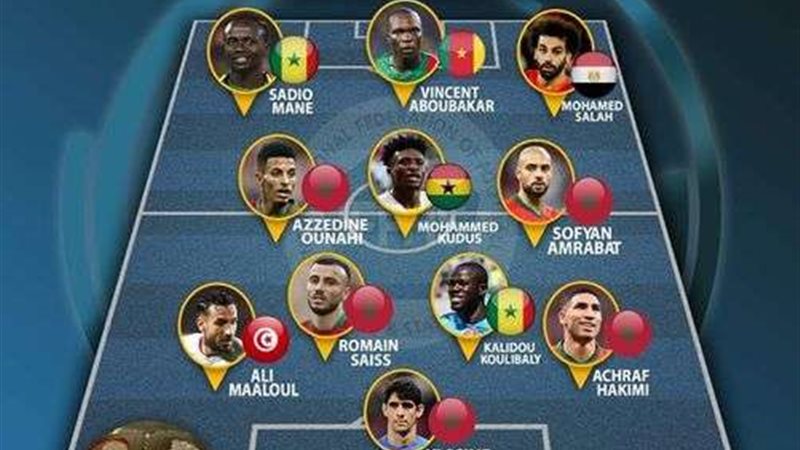 التشكيل المثالي