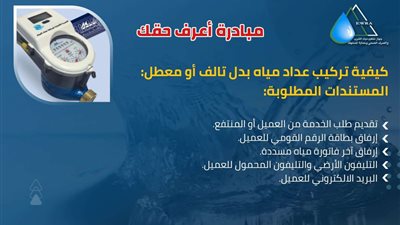 بالإنفوجراف.. تعرف على كيفية تركيب عداد مياه بدل تالف أو معطل