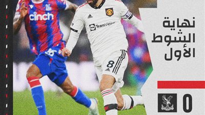 الدوري الأنجليزي.. مانشستر يونايتد يتقدم علي كريستال بالاس في الشوط الأول