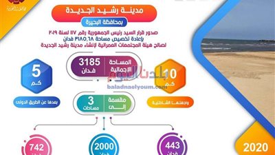 محافظ البحيرة يستعرض مراحل تطوير مدينة رشيد