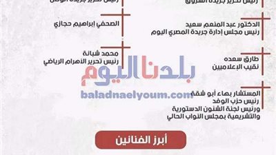 أبرز المعينين بمجلس الشيوخ.. إنفوجراف