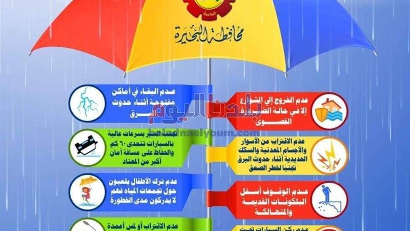 بلدنا اليوم