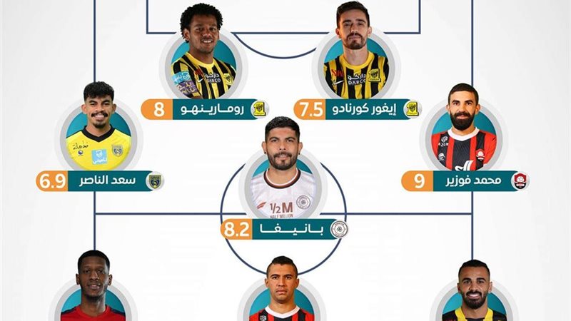 الدوري السعودي