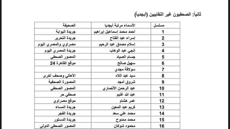 كشوف اسماء الصحفيين