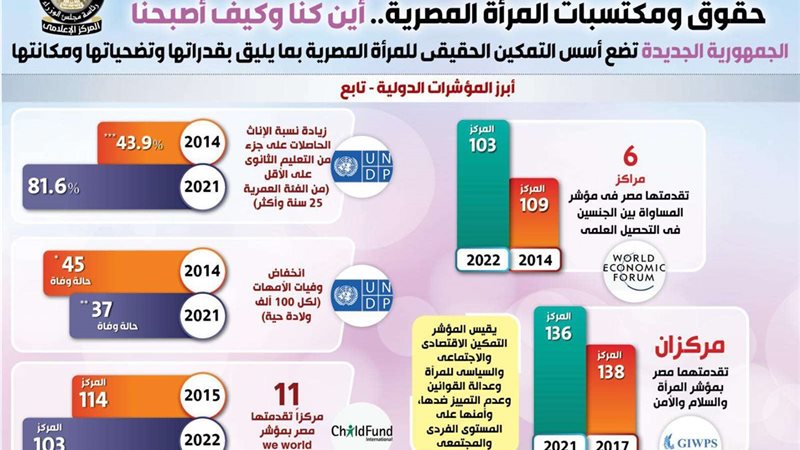 المراة