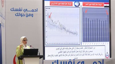 الصحة تكشف عن الإجراءات المتبعة للتواجد في الأماكن العامة
