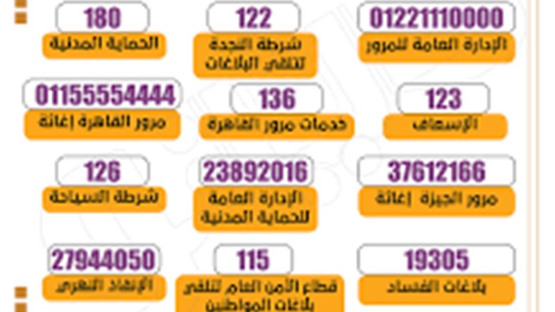 أرقام الطوارئ