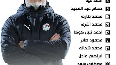 إبراهيم عادل يقود الهجوم.. تعرف على تشكيل منتخب مصر الأولمبي لمواجهة زامبيا