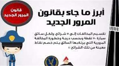 تفاصيل مخالفات الشريحة الأولى بقانون المرور الجديد