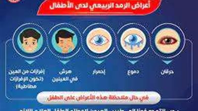 أعراض الرمد الربيعي لدى الأطفال