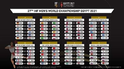 الجزائر صاحبة اليد العليا في منتخبات المجموعة السادسة بمونديال اليد