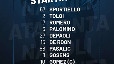 تشكيل أتالانتا لمواجهة روما بالدوري الإيطالي