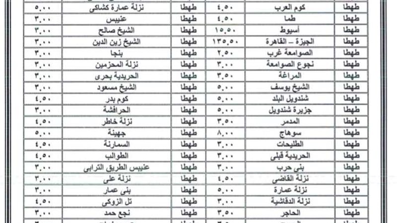 التعريفة الجديدة