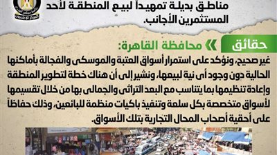 نقل أسواق العتبة والموسكي والفجالة إلى مناطق بديلة.. الحكومة توضح الحقائق