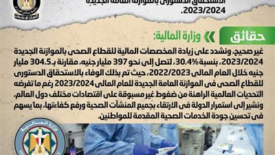 حقيقة تقليص المخصصات المالية لقطاع الصحة لأقل من النصف