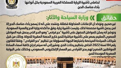 حقيقة السماح لحاملي تأشيرة الزيارة للسعودية بأداء مناسك الحج