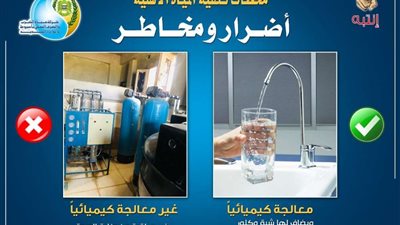 انطلاق حملة مياه أسيوط لمواجهة مخاطر محطات التنقية الأهلية غير المرخصة