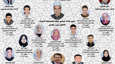 الضويني: الإبتدائية 80% والإعدادية 79,02% نسبة النجاح في الشهادتين بأزهرية الاسماعيلية