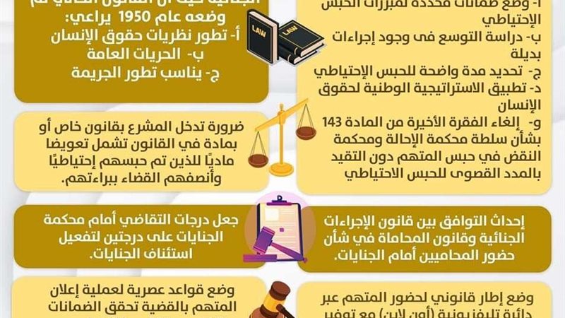 التنسيقية