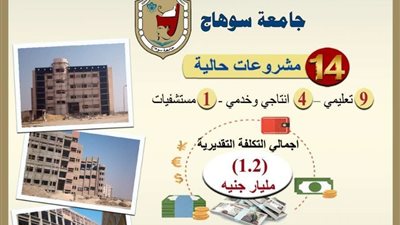وزير التعليم العالي يستعرض تقريرًا ميدانيًا لمتابعة مشروعات جامعة سوهاج