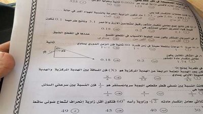 ننشر إجابة امتحان الفيزياء الصف الثاني الثانوي 2021 الترم الأول