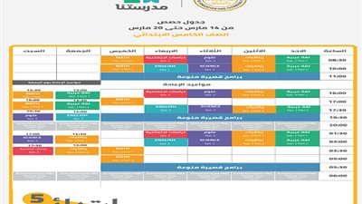 الاستعلام عن جدول حصص الصف الخامس الابتدائي 2021 الترم الثاني