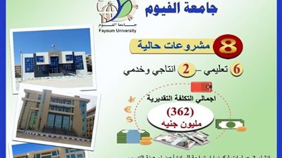 مشروعات بتكلفة 362 مليون جنيه لتطوير جامعة الفيوم