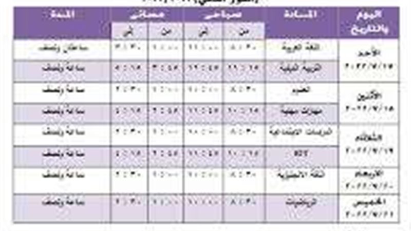 صورة أرشيفية