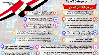 النقل: تيسير حركة التجارة عبر الموانئ البحرية والبرية