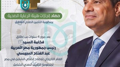 «بالانفوجراف».. حصاد هيئة الرعاية الصحية بمنظومة التأمين الصحي الشامل خلال 4 أعوام