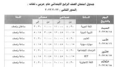 15 يونيو .. امتحانات الدور الثاني 2023 لصفوف النقل والشهادة الإعدادية