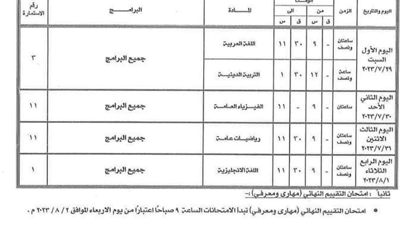 بلدنا اليوم