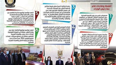 بالإنفو جراف... الحصاد الأسبوعي لمجلس الوزراء خلال الفترة من 3حتى 9 أبريل 2021