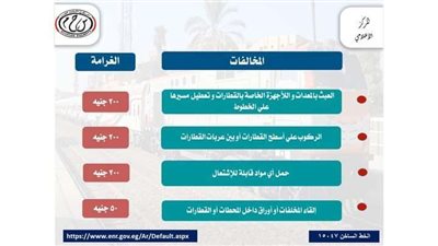 تصل إلى 431 جنيه.. غرامات مالية جديدة على بعض المخالفات داخل السكة الحديد