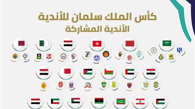 أسعار تذاكر مباريات البطولة العربية