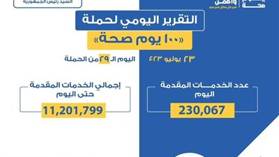 وزارة الصحة تتابع إجراءات مبادرة 100 يوم صحة