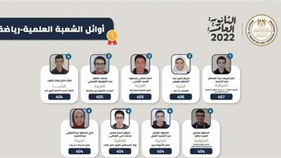 قبل ساعات من إعلان أوائل الثانوية العامة.. اعرف قائمة شرف 2022