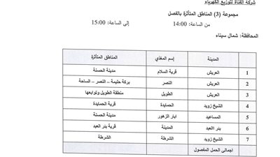 الإعلان عن خطة تخفيف أحمال الكهرباء فى (محافظة شمال سيناء)