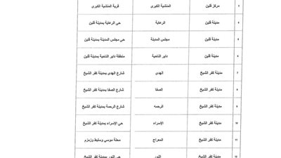 الإعلان عن جدول تخفيف أحمال الكهرباء فى محافظة 