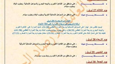 الظواهر الجوية المتوقعة خلال الفترة من الغد حتى الجمعة ٣٠ إبريل