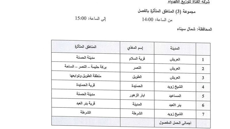 بلدنا اليوم