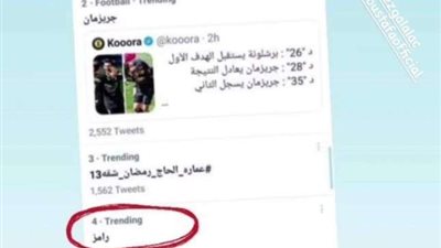 ريم مصطفي تتصدر تويتر.. تعرف على السبب