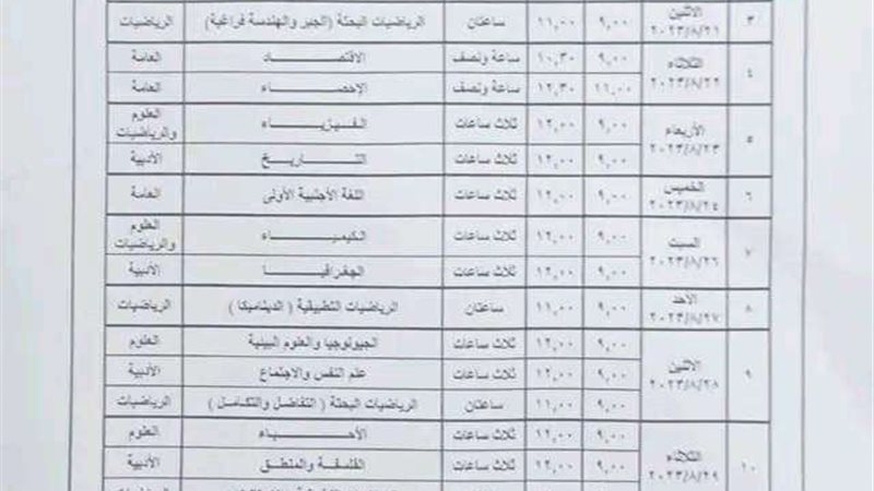 جدول الامتحان دور
