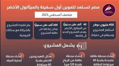 بالانفوجراف.. مصر تستعد لتموين أول سفينة بالميثانول الأخضر