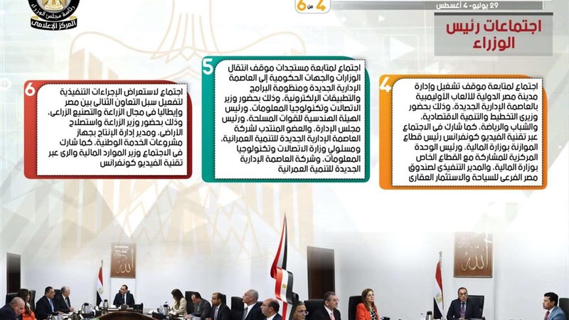 انفوجراف مجلس الوزراء