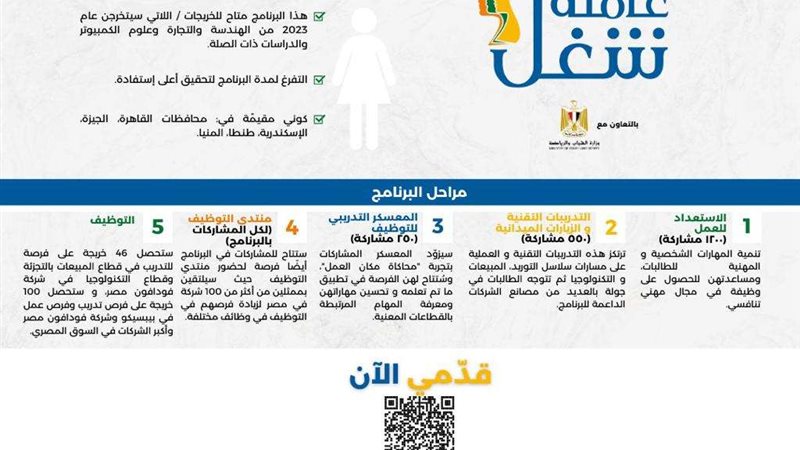 وزارة الشباب والرياضة