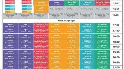 ننشر جداول الأسبوع الـ29 لطلاب الصف الثالث الإعدادي 2021