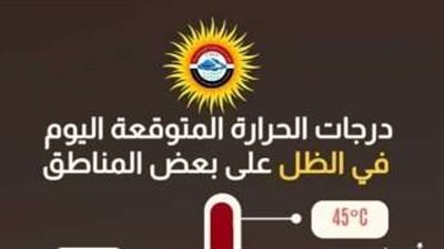 مرتفع العروض الوسطى.. انفراجة الجوية تسيطر على البلاد الفترة القادمة