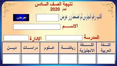 موعد نتيجة الصف السادس الابتدائي شهر أبريل 2021